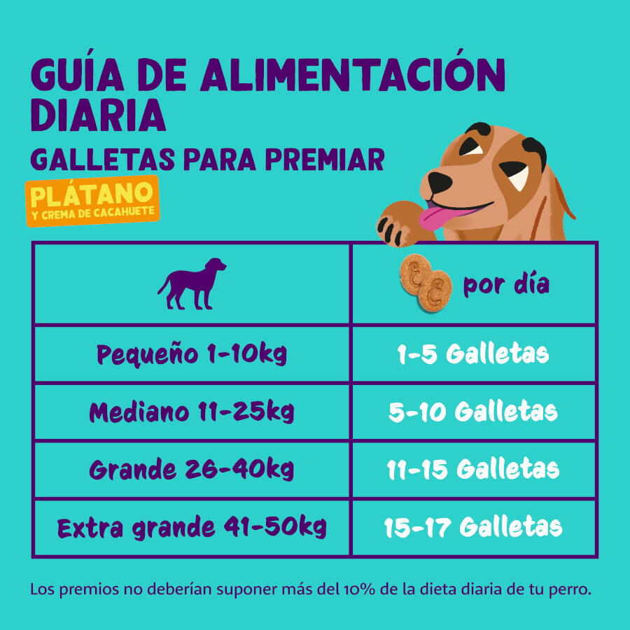 400 g Edgard & Cooper Galletas de Banana y Mantequilla de Cacahuete snack para perros, , large Imagen numero 5